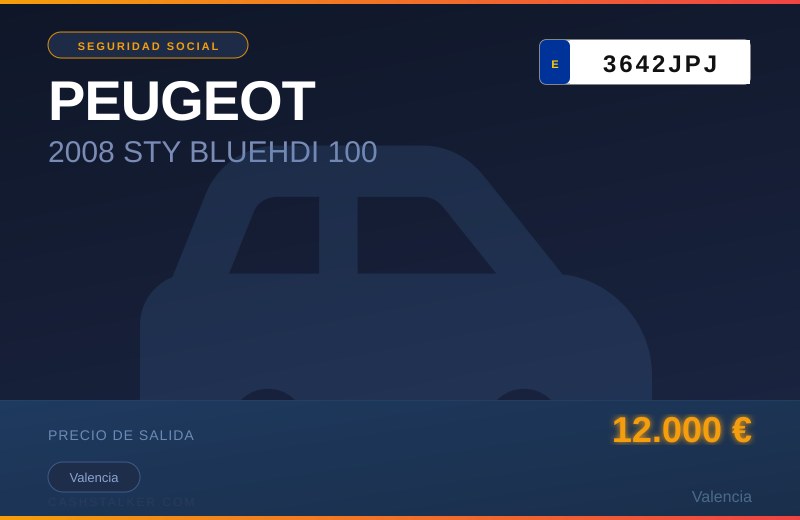 PEUGEOT 2008 STY BLUEHDI 100 — Valencia